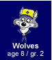 Wolves